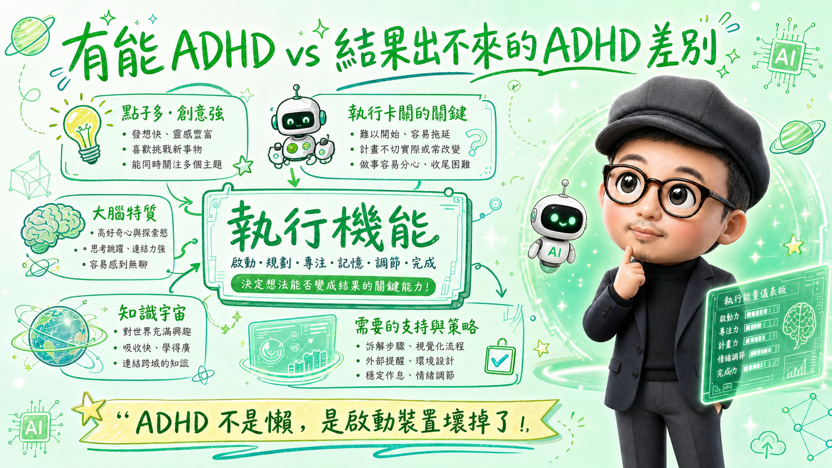 adhd-executive-function