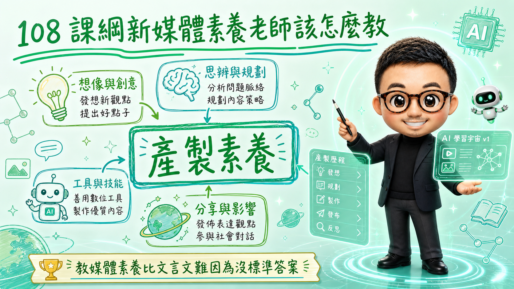 new-media-literacy-curriculum